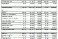 Grocery Store Business Plan Template Professional Sample Inside Bookstore Business Plan Template
