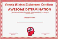 Growth Mindset Achievement Certificates For Teens Red For Most Improved Player Certificate Template