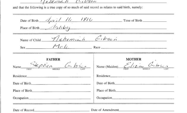 Guardianship Letter In Case Of Death Template Examples Regarding Awesome Certificate Of Authorization Template