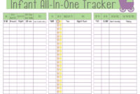 Guest Blogger From The Busy Bee Blog Baby Led Schedule Within Awesome Baby Log Template