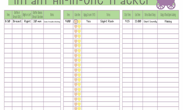 Guest Blogger From The Busy Bee Blog Baby Led Schedule Within Awesome Baby Log Template