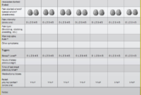 Headache Diary Template Free Of Hull Headache Diary Inside Best Pain Log Template