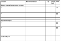 Health And Safety Committee Minutes Template Download Throughout Operations Meeting Template