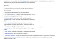 History Of Present Illness Examples Global History Blog In Best History Of Present Illness Template