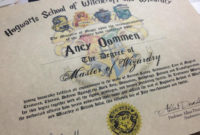 Hogwarts Diploma Customizable Harry Potter Parchment Paper For Harry Potter Certificate Template