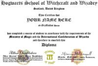 Hogwarts Id And Diploma Templates Harry Potter Amino In Quality Harry Potter Certificate Template