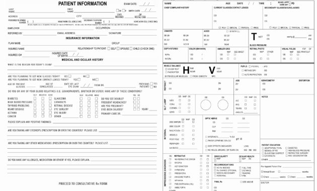 Home Remodeling Cost Estimate Template Elegant Real Estate Throughout Amazing Home Remodeling Cost Estimate Template