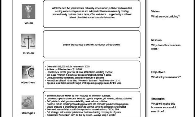 Hot Shot Trucking Business Plan Template Template 2 Regarding Business Plan Template For Trucking Company