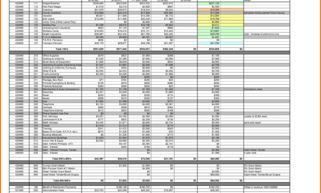 House Renovation Costs Spreadsheet Throughout Home For Home Renovation Cost Spreadsheet Template