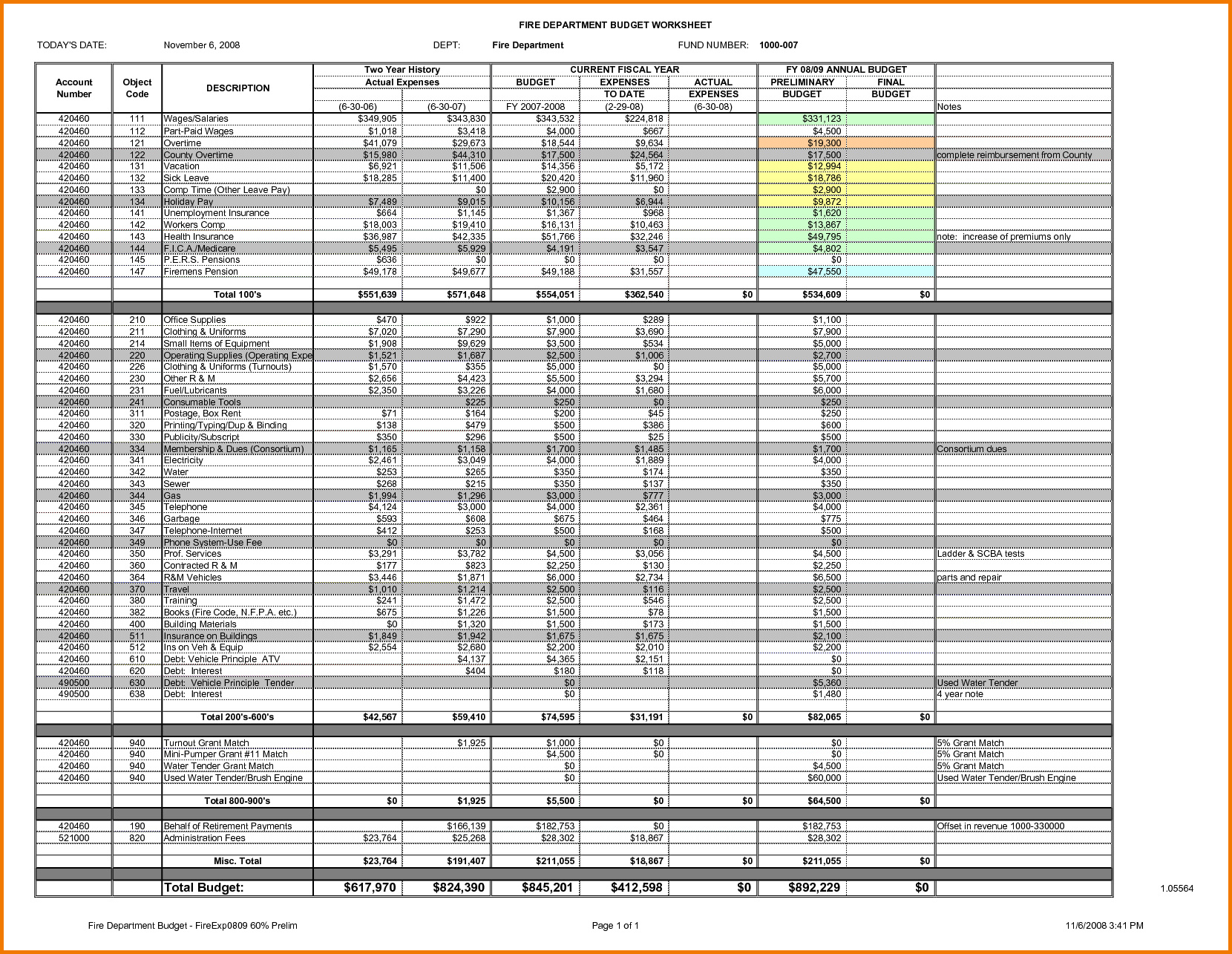 House Renovation Costs Spreadsheet Throughout Home For Home Renovation Cost Spreadsheet Template