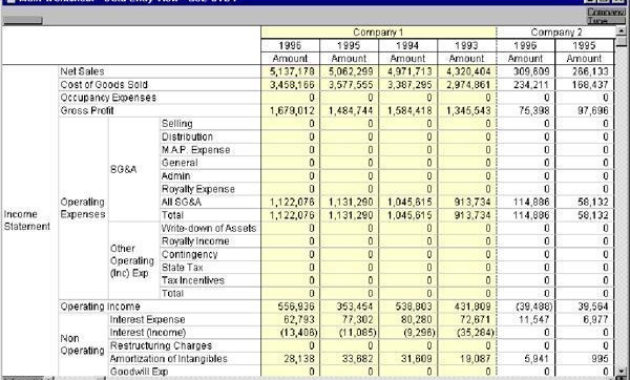 How To Benchmark Your Business Performance Against Your For Cost Of Goods Sold Spreadsheet Template