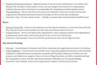 How To Create A Board Meeting Agenda 12 Templates With Board Meeting Agenda Template Non Profit