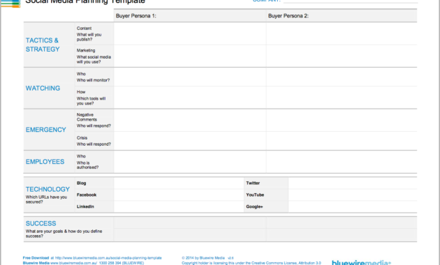 How To Create A Social Media Plan Stepbystep Throughout Social Media Marketing Business Plan Template