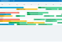 How To Create An It Strategy Roadmap For Strategic Business Review Template