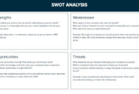 How To Do A Swot Analysis A Stepbystep Guide Xtensio Within Business Opportunity Assessment Template