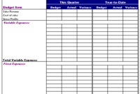 How To Do Quarterly Budget Analysis Small Business Intended For Quarterly Report Template Small Business