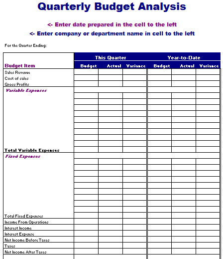 How To Do Quarterly Budget Analysis Small Business Intended For Quarterly Report Template Small Business