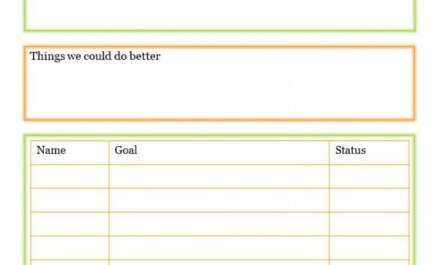 How To Have A Family Meeting Template Included Pertaining To Best One On One Meeting Agenda Template Free