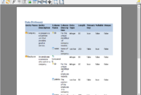 How To Keep Erd And Data Dictionary Synchronized Inside Business Data Dictionary Template