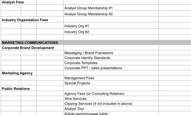 How To Start A Budget Spreadsheet Google Spreadshee How To Within Small Business Budget Template Excel Free