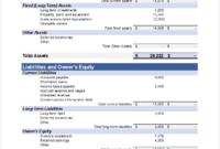 How To Track Your Business Finances All Year Long Ga With Regard To Business Plan Balance Sheet Template