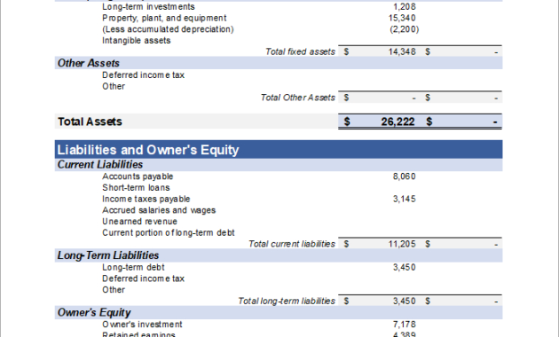 How To Track Your Business Finances All Year Long Ga With Regard To Business Plan Balance Sheet Template