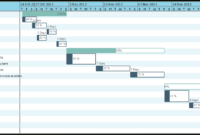 How To Use Smart In Project Planning For Better Project With Regard To New Business Project Plan Template