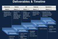 How Website Proposal Template Powerpoint Presentations Can Pertaining To Free Web Development Proposal Template
