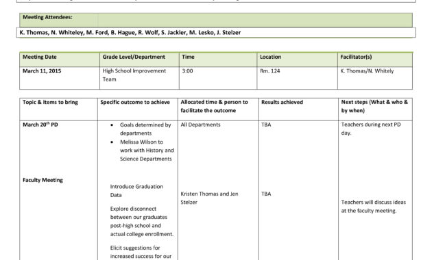 Hs Meeting Agenda Template Cards Design Templates Throughout Free Create A Meeting Agenda Template