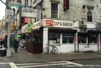 Iconic Restaurants In Nyc That Have Closed Untapped New York Inside Restaurant Gift Certificates New York City Free