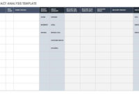 Impact Cost Ease Analysis And Economic Impact Analysis Vs Throughout Free Cost Impact Analysis Template