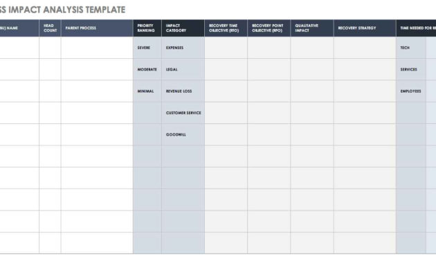 Impact Cost Ease Analysis And Economic Impact Analysis Vs Throughout Free Cost Impact Analysis Template