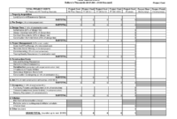 Incident Tracking Log Excel Natural Buff Dog Regarding Issues Tracking Log Template