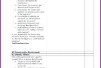 Internal Audit Schedule Template Iso 9001 Templates2 Inside Business Process Audit Template