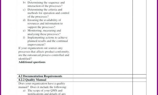Internal Audit Schedule Template Iso 9001 Templates2 Inside Business Process Audit Template