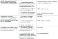 Interview Invitation Reply Email Example Pertaining To Interview Business Plan Template