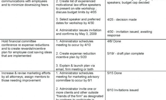 Interview Invitation Reply Email Example Pertaining To Interview Business Plan Template