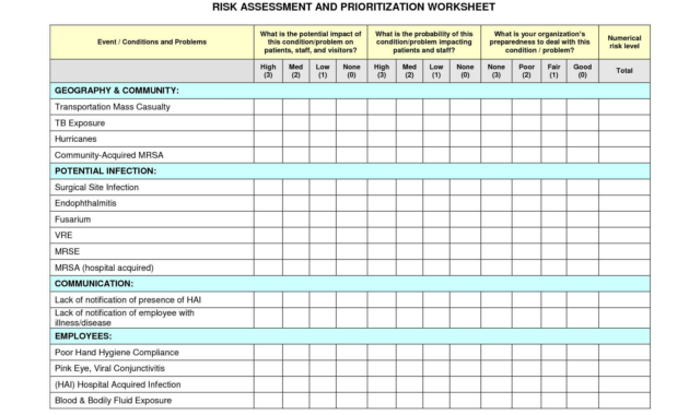 Interview Spreadsheet Template Dbexcel Intended For Business Valuation Report Template Worksheet