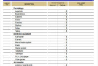 Inventory Form Charlotte Clergy Coalition Intended For Business Process Inventory Template