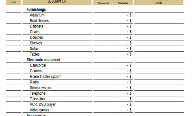 Inventory Form Charlotte Clergy Coalition Intended For Business Process Inventory Template