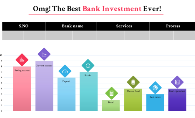 Investment Banking Presentation Template Chart Model In Investor Presentation Template
