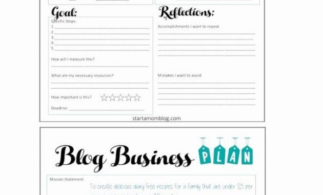 Investment Property Spreadsheet Real Estate Excel Roi Inside Real Estate Investment Partnership Business Plan Template