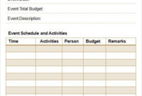 Investment Proposal Template Word Excel Pdf Formats Regarding Investment Proposal Template