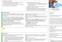 Invitation Letter For Training Facilitator Invacation1St With Virtual Meeting Agenda Template
