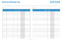 Irs Mileage Log Book Template Casaruraldavina For Printable Self Employed Mileage Log Template