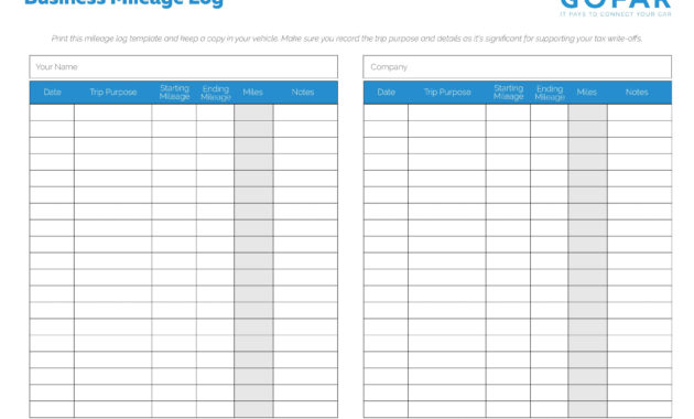 Irs Mileage Log Book Template Casaruraldavina For Printable Self Employed Mileage Log Template