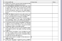 Iso 9001 Management Review Agenda Template Vincegray2014 Pertaining To Printable Construction Kick Off Meeting Agenda Template