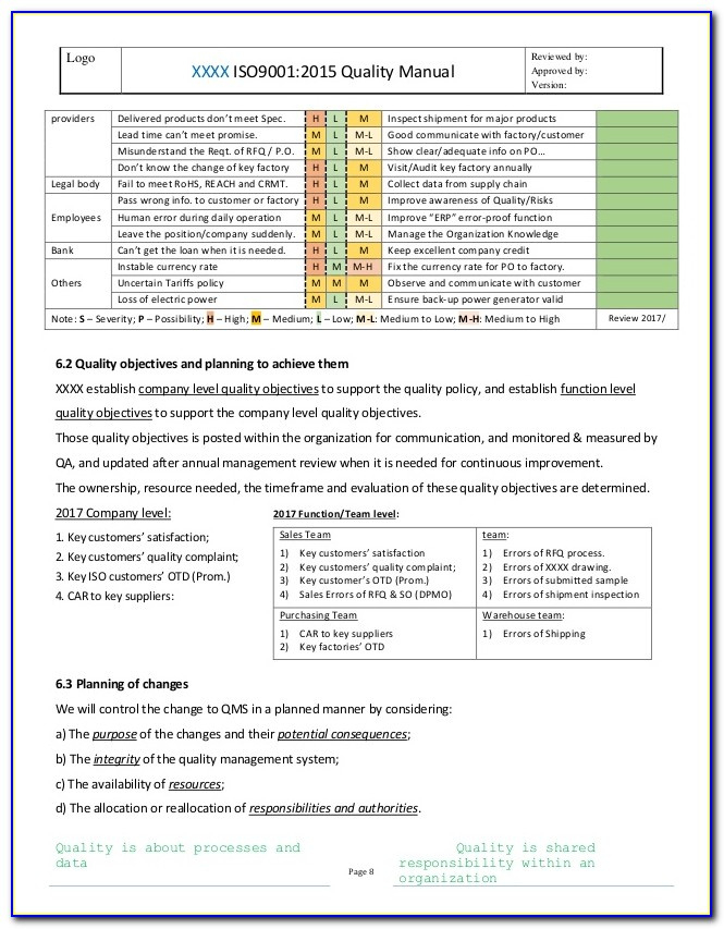 Iso 9001 Management Review Agenda Template Vincegray2014 Within Printable Construction Kick Off Meeting Agenda Template