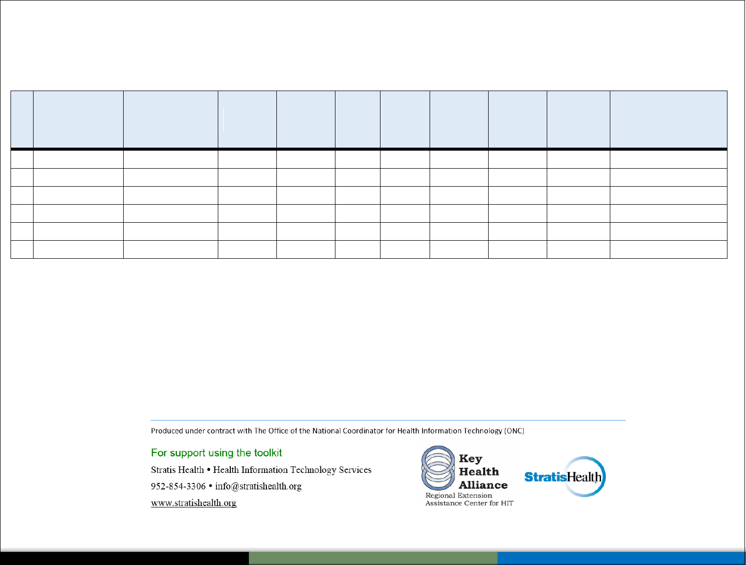 Issue Log Template And Example In Word And Pdf Formats With Regard To Printable It Issues Log Template