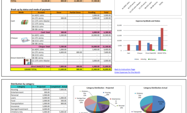 Issue Tracking Spreadsheet Template Excel Natural Buff Dog Inside Free Issues Tracking Log Template